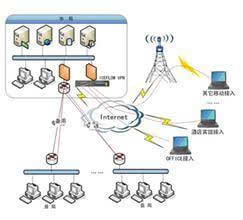 堅持安全可控，山石網科發布全新商用密碼產品系列，引領網絡技術研發新高度